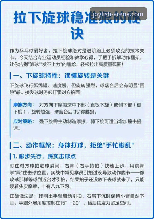 新手必看！资深用户分享乐鱼体育平台实战操作心得与下载指南